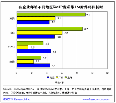 点此在新窗口中查看原始图片
