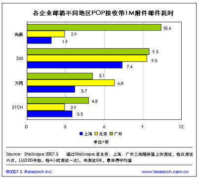 点此在新窗口中查看原始图片